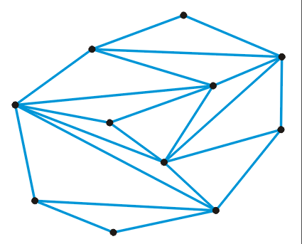 Random Triangulation Image